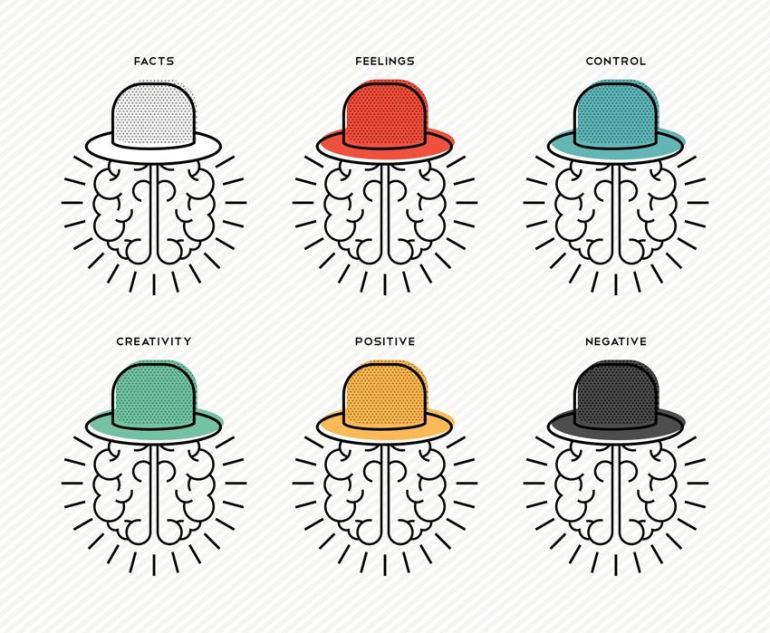 six-thinking-hats-theory